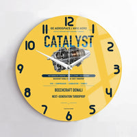 Thumbnail for CATALYST design on yellow no frame wall clock