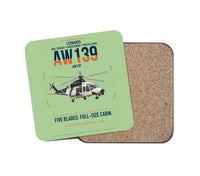 Thumbnail for Leonardo AW139 design on light green 1 piece coaster