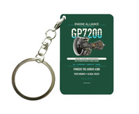 Thumbnail for GP7200 Key Chain design on dark green key chain