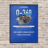 Thumbnail for O-360 vertical canvas print - framed - blue background