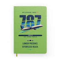 Thumbnail for Boeing 787-10 Dreamliner design on light green notebook