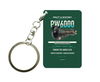 Thumbnail for PW6000 Key Chain design on dark green key chain