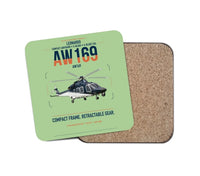 Thumbnail for Leonardo AW169 design on light green 1 piece coaster