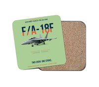 Thumbnail for F-A-18F Super Hornet Block III Two Crew One Strike design on light green 1 piece coaster