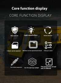 Thumbnail for 1:24 Sherp ATV Model - view 6