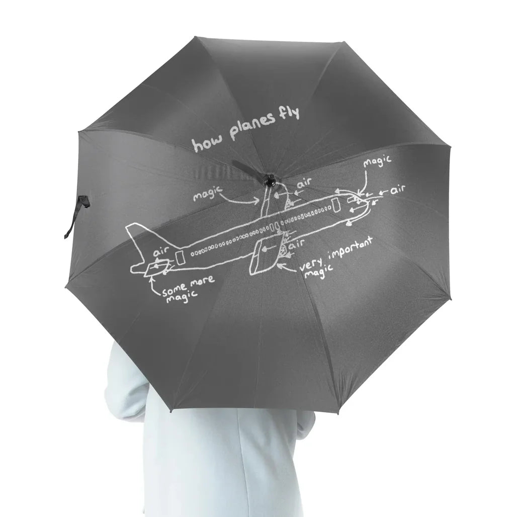 How Planes Fly Umbrella - view 4