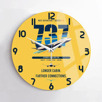 Thumbnail for Boeing 737-900ER design on yellow no frame wall clock