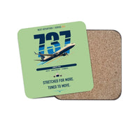 Thumbnail for Boeing 737 MAX 10 design on light green 1 piece coaster