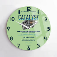 Thumbnail for CATALYST design on light green no frame wall clock