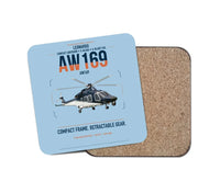 Thumbnail for Leonardo AW169 design on light blue 1 piece coaster