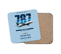 Thumbnail for Boeing 787-8 Dreamliner design on light blue 1 piece coaster