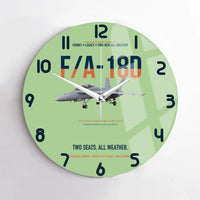 Thumbnail for F-A-18D Hornet Two Seats All Weather design on light green no frame wall clock