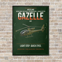 Thumbnail for Westland Gazelle AH1 vertical canvas print - framed - dark green background