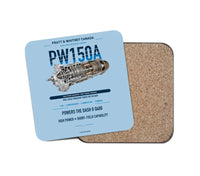 Thumbnail for PW150A design on light blue 1 piece coaster