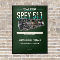 Thumbnail for SPEY 511 vertical canvas print - framed - dark green background