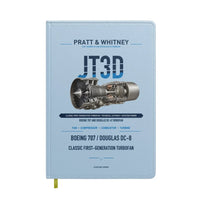 Thumbnail for JT3D design on light blue notebook