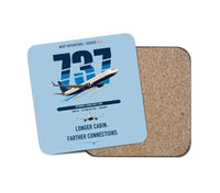 Thumbnail for Boeing 737-900ER design on light blue 1 piece coaster