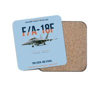 Thumbnail for F-A-18F Super Hornet Block III Two Crew One Strike design on light blue 1 piece coaster
