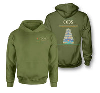Thumbnail for Odesa International Airport ODS Green Army