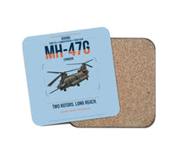Thumbnail for Boeing MH-47G Chinook design on light blue 1 piece coaster