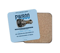 Thumbnail for PW800 design on light blue 1 piece coaster