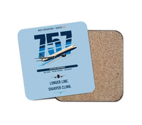 Thumbnail for Boeing 757-300 design on light blue 1 piece coaster