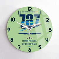 Thumbnail for Boeing 787-10 Dreamliner design on light green no frame wall clock