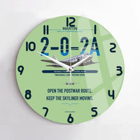 Thumbnail for Martin 2-0-2A design on light green no frame wall clock