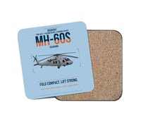 Thumbnail for Sikorsky MH-60S Seahawk design on light blue 1 piece coaster