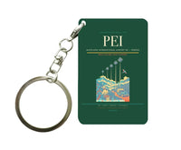 Thumbnail for Matecaña International Airport (PEI) design on dark green key chain