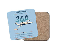 Thumbnail for Bombardier Learjet 36A design on light blue 1 piece coaster