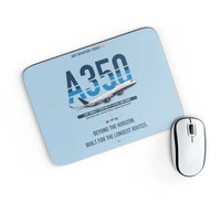 Thumbnail for Airbus A350-1000ULR design on light blue rectangle mouse pad