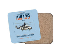 Thumbnail for Leonardo AW139 design on light blue 1 piece coaster