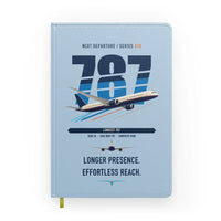 Thumbnail for Boeing 787-10 Dreamliner design on light blue notebook