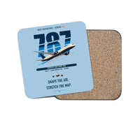 Thumbnail for Boeing 787-9 Dreamliner design on light blue 1 piece coaster