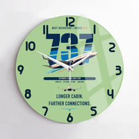 Thumbnail for Boeing 737-900ER design on light green no frame wall clock