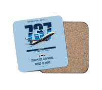 Thumbnail for Boeing 737 MAX 10 design on light blue 1 piece coaster