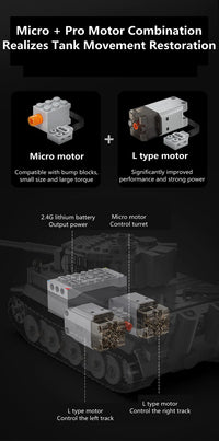 Thumbnail for 925PCS Remote Control Tiger Tank Model - view 5