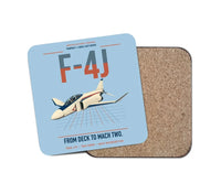 Thumbnail for F-4J Phantom II design on light blue 1 piece coaster