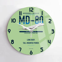 Thumbnail for McDonnell Douglas MD-80 design on light green no frame wall clock