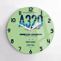Thumbnail for Airbus A320neo design on light green no frame wall clock