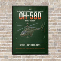Thumbnail for Bell OH-58D Kiowa Warrior vertical canvas print - framed - dark green background
