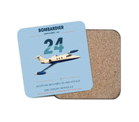 Thumbnail for Bombardier Learjet 24 design on light blue 1 piece coaster