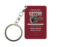 Thumbnail for GP7200 Key Chain design on dark red key chain