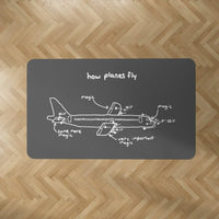 Thumbnail for How Planes Fly Floor Mat - view 5