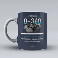 Thumbnail for Mug design on dark blue o 360