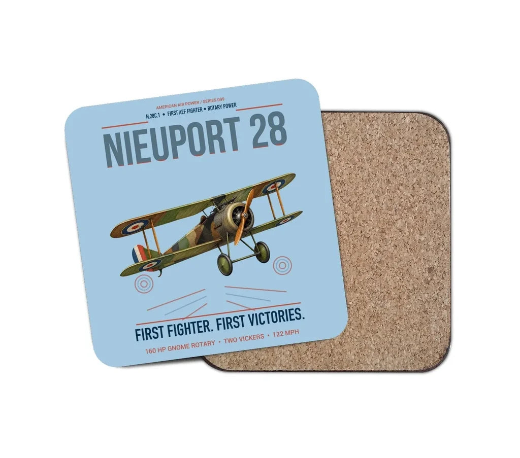 Nieuport 28C.1 design on light blue 1 piece coaster