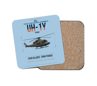 Thumbnail for Bell UH-1Y Venom design on light blue 1 piece coaster