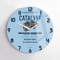Thumbnail for CATALYST design on light blue no frame wall clock