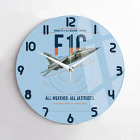 Thumbnail for Dassault Mirage F1C design on light blue no frame wall clock